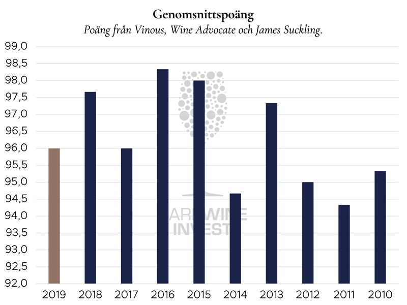 SE-Diagram.png