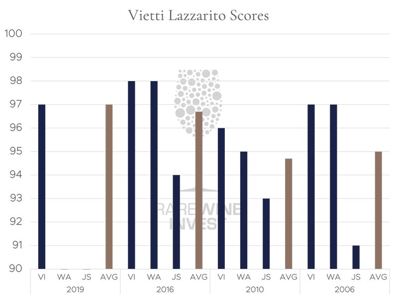 Diagram-SE.png (3)